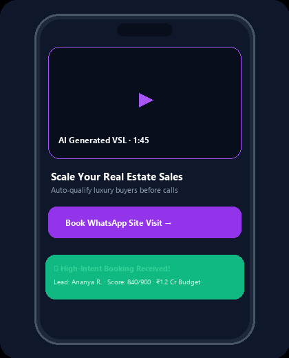 A finished Fozato sales system on a phone: VSL, offer, and a booked call routed to WhatsApp