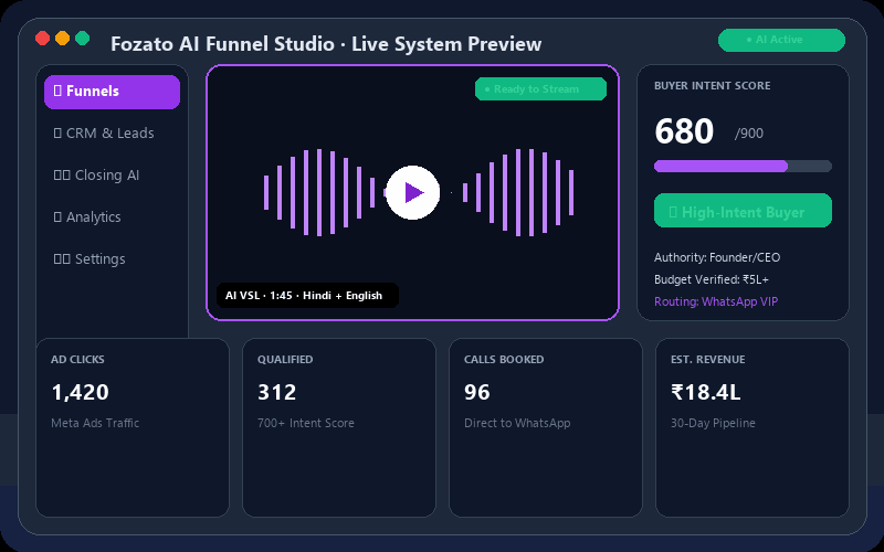 Fozato dashboard generating a complete video sales system